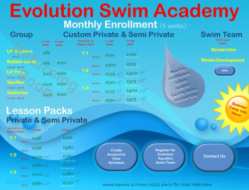 Evolution Swim Academy Info